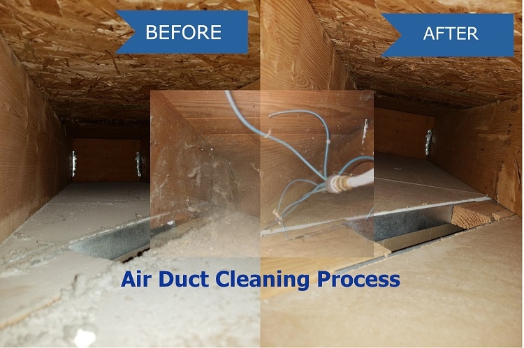 Residential air duct cleaning process in Colorado Springs